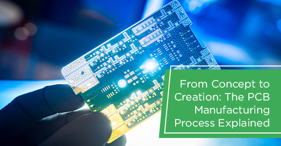 From concept to creation: The pcb manufacturing process explained